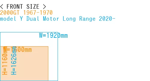 #2000GT 1967-1970 + model Y Dual Motor Long Range 2020-
